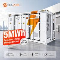 Conteneur de stockage de batteries lithium-ion SunArk de grande capacité 5 MWh avec refroidissement liquide BESS pour les installations solaires et éoliennes commerciales