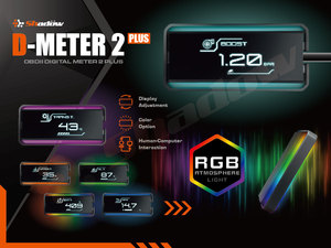 Automotive Aftermarket Multifunction Plug and Play OBD II Meter - Product Image 3