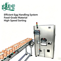 Ligne d'intégration d'inspection visuelle en ligne pour étiquettes de cartons d'œufs, pour la détection de présence/position/lisibleurabilité des étiquettes avec une visibilité à 360° complète °   Inspection