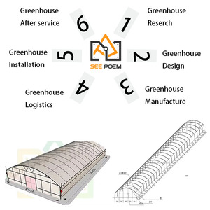 โรงเรือนฟิล์มพลาสติกหลายช่องสำหรับ<span class=keywords><strong>ปลูก</strong></span>มะเขือเทศบ้านสีเขียวอเนกประสงค์สำหรับการเกษตร - Product Image 2