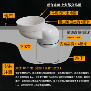 Shengye – Raccord de tuyau de vidange WC en PVC moderne, design écologique, installation facile, modèle 110, tube plat pour usage hôtelier - Product Image 4
