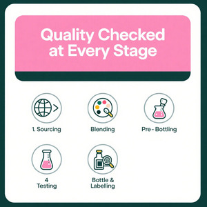 OEM แคปซูลดูแลสุขภาพของผู้หญิงสนับสนุนภูมิคุ้มกันทางเดินอาหารสุขภาพกระเพาะอาหารอาหารเสริมโปรไบโอติกช่องคลอด - Product Image 6