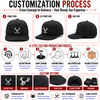 Topi Golf Dobby Argyle Enam Panel dengan Patch Silikon Logo Custom Berkualitas Tinggi, MOQ Rendah, Snapback, Bernapas, Tahan Lama, Outdoor, Unisex