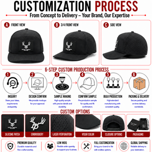 Casquette de golf à cinq panneaux avec patch en silicone, logo personnalisé, haute qualité, faible MOQ, casquette snapback respirante et durable pour homme, idéale pour l'extérieur - Product Image 2