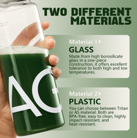 Bouteille shaker en plastique Tritan de 16 oz sans BPA avec bouchon en acier inoxydable, réutilisable, transparente, pour jus, protéines, sport