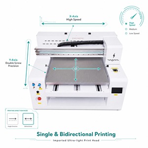 Stampante UV Flatbed A2 Plus 6050 con Due Testine di Stampa, 3-6 mq/ora, per Decorazioni Torte e Insegne in Acrilico - Product Image 4