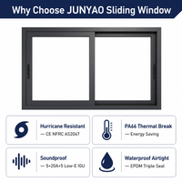Fenêtre coulissante triple rail en aluminium insonorisée et coupe-vent JUNYAO Factory USA NFRC 6063-T5 AS2047 CE ODM pour balcon