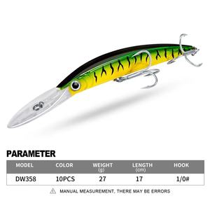 Haute qualité 17cm/27g Top eau flottant saut méné plomb jigging leurres de pêche (vieux) - Product Image 3
