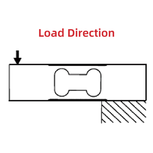 오른쪽 제조 도매 로드 셀 50Ton Hbm 로드 셀 20kg - Product Image 4