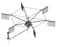 Moteur de marcheur de cheval pour Position 6/8 avec clôture électrique et contrôleur