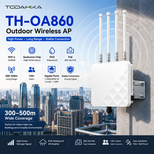High Speed WiFi 6 Outdoor Access Point 3000Mbps Dual Band PoE AP for School Hotel Factory