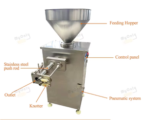Le moins cher pneumatique automatique remplissage électrique Stuffer allemand viande saucisse rouleau Machine pour faire des saucisses - Product Image 3
