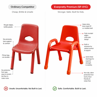 Sièges ergonomiques pour enfants en PP avec accoudoirs intégrés et hauteur de siège de 250 mm pour les projets d'écoles maternelles et les fournitures institutionnelles