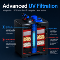 Filtre à cartouche silencieux LEECOM avec UV - Design carré - Vente directe usine |   Aquariums et accessoires