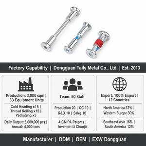 Vis Chicago <span class=keywords><strong>à</strong></span> tête hexagonale plate mâle-femelle Nylok en <span class=keywords><strong>acier</strong></span> au carbone M3 M4 M5 M6 M8 - Product Image 5