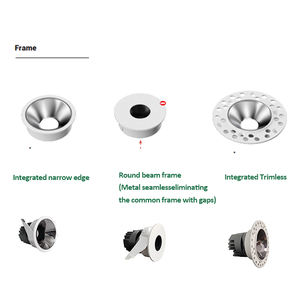 Foco antideslumbrante redondo LED empotrado Trimless Lights Spot LED <span class=keywords><strong>Dali</strong></span> Dimmable Spot Light - Product Image 3