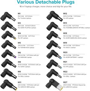 Nhanh chóng USB sạc xe hơi phù hợp cho điện thoại, 10-15V đầu vào nhiệt độ thấp 100 wát điện cao xe Adapter cho <span class=keywords><strong>Samsung</strong></span>/Dell/<span class=keywords><strong>gateway</strong></span>/Ibm - Product Image 5
