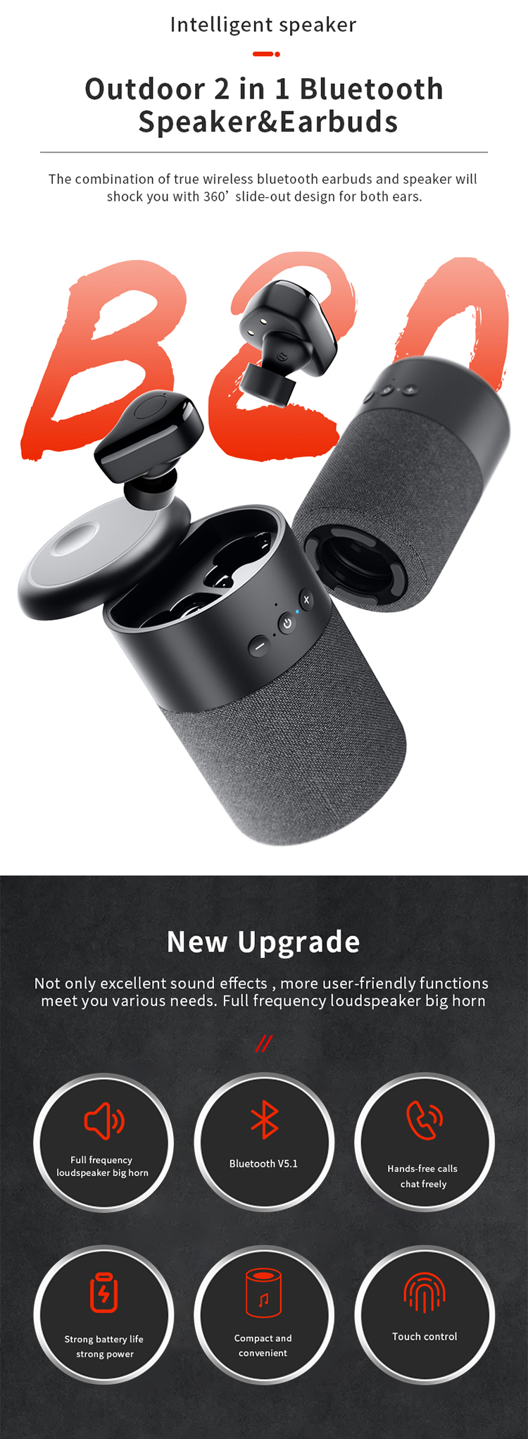 2 In 1 TWS Wireless Bluetooth Speaker 3D Bass Sound Portable Mini Waterproof