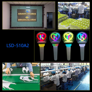 แท่งไฟเชียร์พลาสติกเรืองแสงทันสมัยขายดีปี 2026 สำหรับคอนเสิร์ต งานแต่งงาน ควบคุมด้วยรีโมท 433MHz สีรุ้ง ชาร์จไฟได้ - Product Image 2