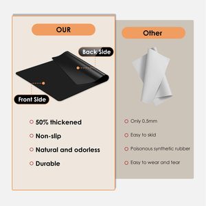 Tapis en silicone pour la coulée de résine, feuille de silicone antiadhésive pour l'artisanat, tapis en silicone résistant à la chaleur, tapis de bricolage, dessous de plat - Product Image 5