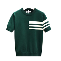 Nouvelle chemise d'été pour homme à manches courtes en maille rayée, coupe ajustée en soie glacée