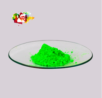 Fabricant chinois de colorants dispersés, colorants verts dispersés, colorants pour tissus Dylon, colorants pour polyester