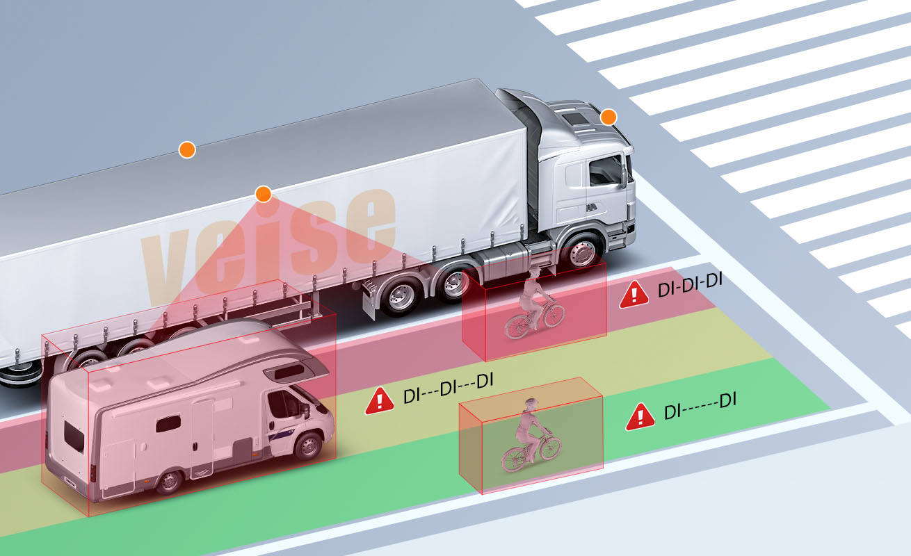 Truck Gps 360 Camera Reversing Cameras Surface Mount Reversing - Main Image