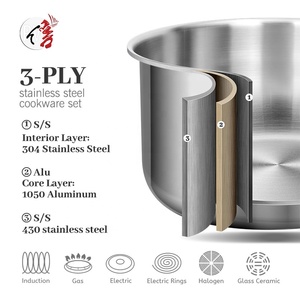 Chất lượng cao 10 cái cấp thực phẩm nhà bếp nấu ăn chậu và chảo Set tri-ply thép không gỉ <span class=keywords><strong>Cookware</strong></span> sets - Product Image 3