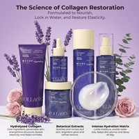 Coffret de Soins Visage au Collagène Marque Blanche – Kit Anti-Âge Raffermissant et Hydratant pour une Peau Rajeunie