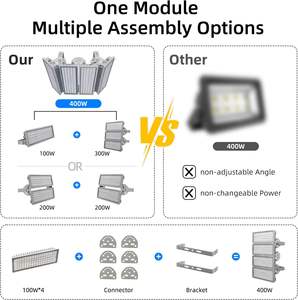 Projecteurs LED modulaires d'extérieur en aluminium haute puissance IP65 200W-800W pour éclairage de tunnel et de stade 6000K - Vente en gros - Product Image 3