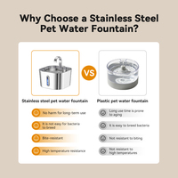 Fontaine à eau intelligente pour animaux de compagnie en acier inoxydable, alimentée par courant alternatif, robinet étanche, distributeur automatique d'eau fraîche pour chiens et chats