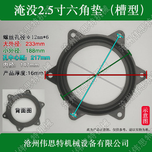 Joint torique spécial pour électrovanne de dépoussiéreur, joints hexagonaux encastrés submersibles pour électrovanne de dépoussiéreur - Product Image 1