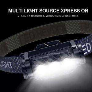 Linterna <span class=keywords><strong>frontal</strong></span> con Sensor de movimiento para correr, faro LED de inducción infrarroja de 600 lúmenes con carga USB, 6 modos - Product Image 5