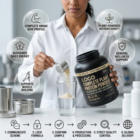 Poudre de protéines végétales complètes ODM Halal sans OGM, enzymes digestives, antioxydants, saveur personnalisée, substitut de repas, masse musculaire