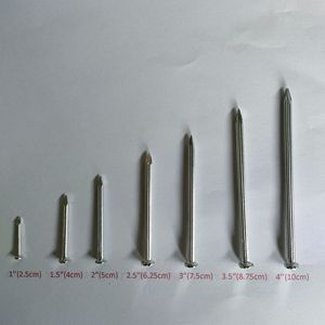 Clous de toiture en acier BWG à tête ronde, tige lisse, 1"-6" 2-60D, en carton - Product Image 6