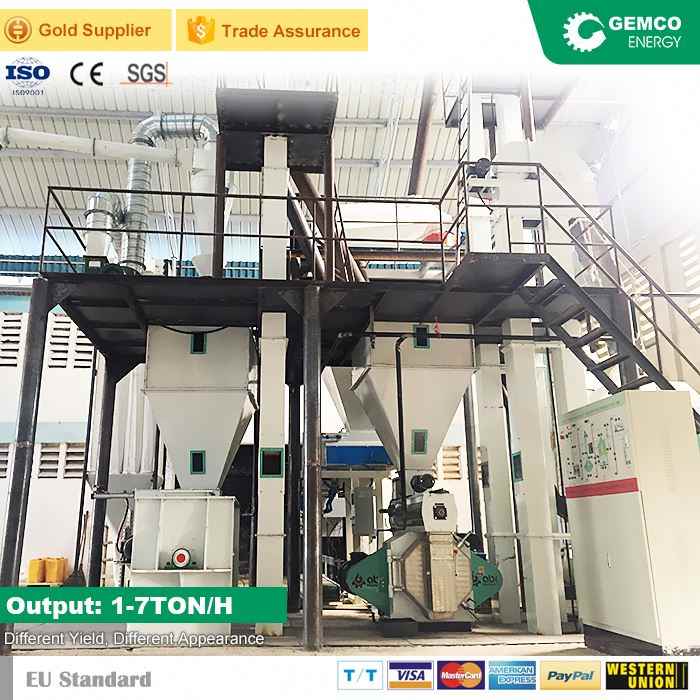 GEMCO High Capacity Feed Machine Cow Animal Feed Making Plant for ...