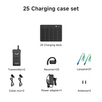 Yarmee Nuevo Sistema de Guía Turística Portátil 2.4G, Receptor, Transmisor, Auriculares, Doble Canal, 3000mAh, Resistente al Agua IPX4, para Grupos
