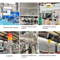 Machine de stérilisation automatique pour légumes emballés en bocaux de verre, autoclave de stérilisation