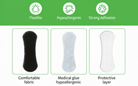Bandes Dilatatoires Nasales Hypoallergéniques Sans Latex Confortables pour Soulager l'Apnée du Sommeil - Qualité Supérieure Taille Enfant Pack Voyage