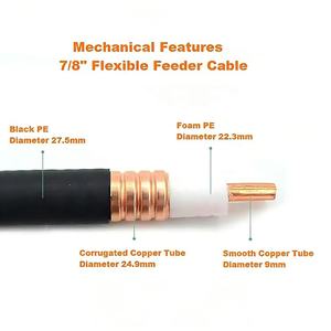 Câble coaxial PE 7/8'' ondulé 50 Ohms pour alimentation RF - Product Image 3