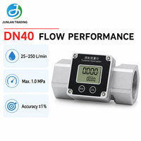 Débitmètre numérique à turbine en alliage d'aluminium DN20-DN50, filetage femelle, écran LCD, 8-300 L/min