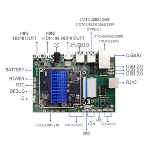 Papan pengembangan Rockchip Module modul PCIE eksternal wi-fi-BT SSD RAM AI skenario