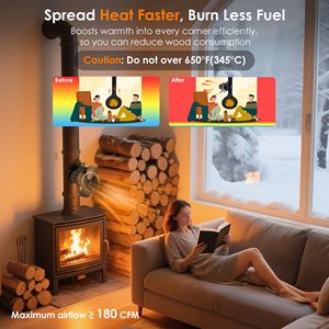 [En gros] Ventilateur <span class=keywords><strong>de</strong></span> poêle auto-alimenté à 5 pales en acier inoxydable durable pour poêle à granulés - Product Image 6