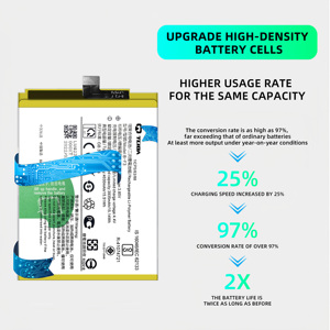 แบตเตอรี่ลิเธียมไอออน3935mAh 3.85V ของ tlida <span class=keywords><strong>B</strong></span>-<span class=keywords><strong>F3</strong></span>ชาร์จได้สำหรับโทรศัพท์มือถือ <span class=keywords><strong>VIVO</strong></span> Y91/Y93/Y95 - Product Image 3