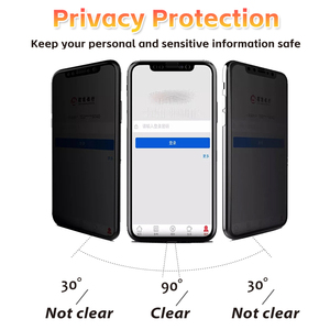 فيلم TPU/PET غير لامع مضاد للخدش من مادة TPU/PET للصلابة 9H لكاميرا الهاتف المحمول - Product Image 5