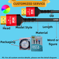 Câble hdmi 2.1 haute vitesse plaqué or 8k 4K 60Hz 3D 48Gbps 1M 1.5M 2M 3M 5M, câble fibre optique hdmi pour PS4 PS5