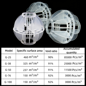 Boules de remplissage de tour anti-obstruction 76 mm en PP, boules creuses polyédriques pour le traitement des eaux usées/<span class=keywords><strong>RAS</strong></span> - Product Image 3