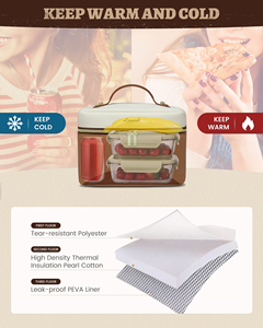 LOVEVOOK Sac Repas Isotherme Adulte pour <span class=keywords><strong>Femme</strong></span>, <span class=keywords><strong>Boîte</strong></span> <span class=keywords><strong>à</strong></span> Déjeuner Étanchée, Sac Glacière pour Bureau, Pique-Nique, Randonnée, Plage, Fourre-Tout Repas Unisexe - Product Image 5
