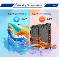 Pantalla LED para Exteriores AOWE a Todo Color, de Aluminio, P6.67, P8, P10, para Piscinas, Pantallas Digitales LED, Cartel Publicitario