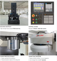 Centre d'usinage vertical CNC VMC850h, table 1000x500mm, déplacement 800x500x500mm, BT40, 8000 tr/min, 24 outils ATC, GSK25i, fraiseuse